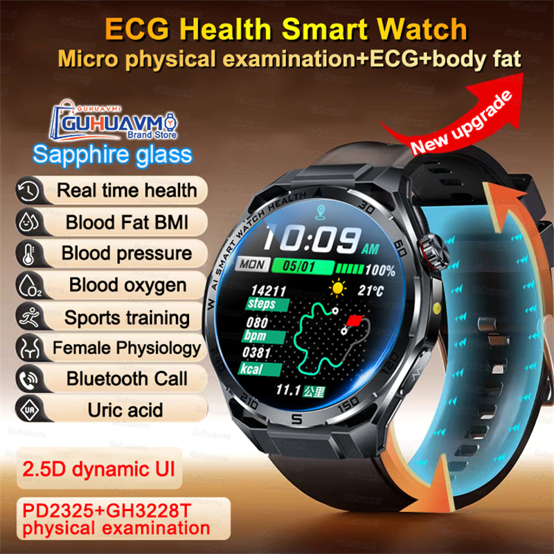 Fatigue Band Monitor - Новые умные часы для измерения артериального