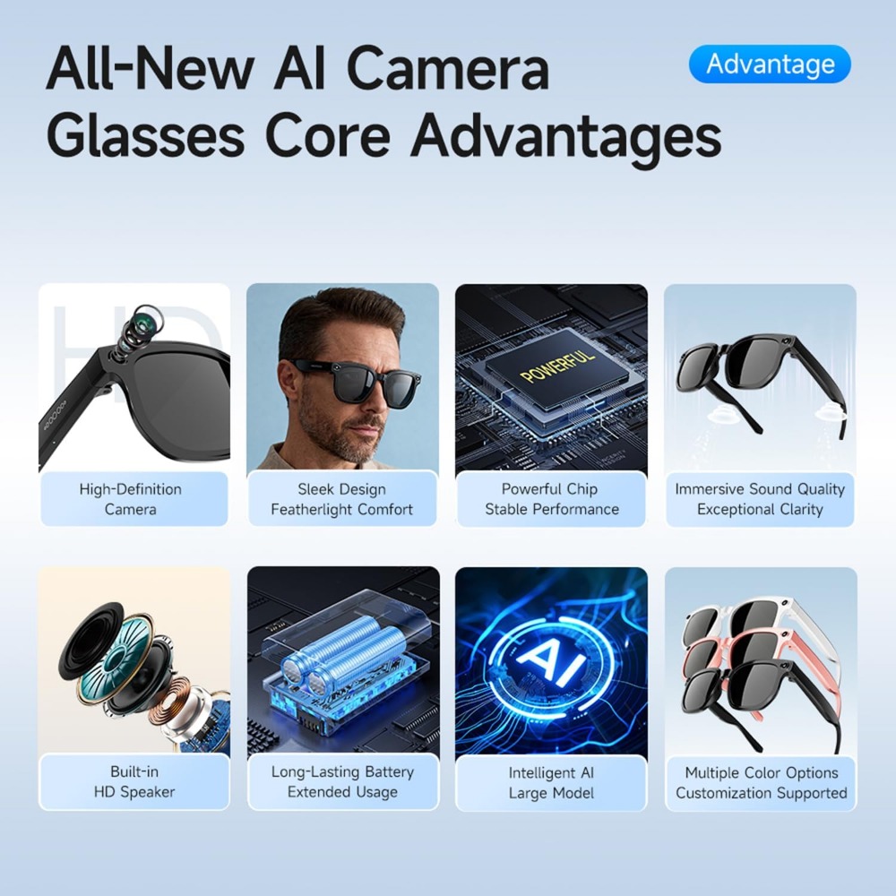 Умные очки с 8-мегапиксельной  – обзор и цена Smart Glasses Lens