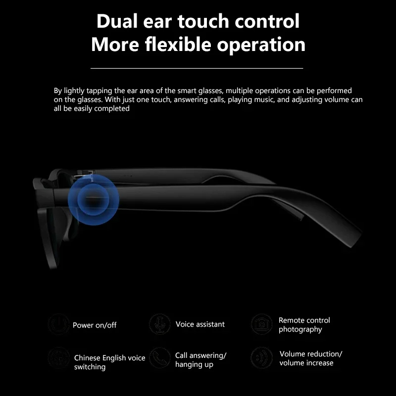 Умные очки Lenovo с ИИ и пульт – обзор и цена Smart Glasses Lens