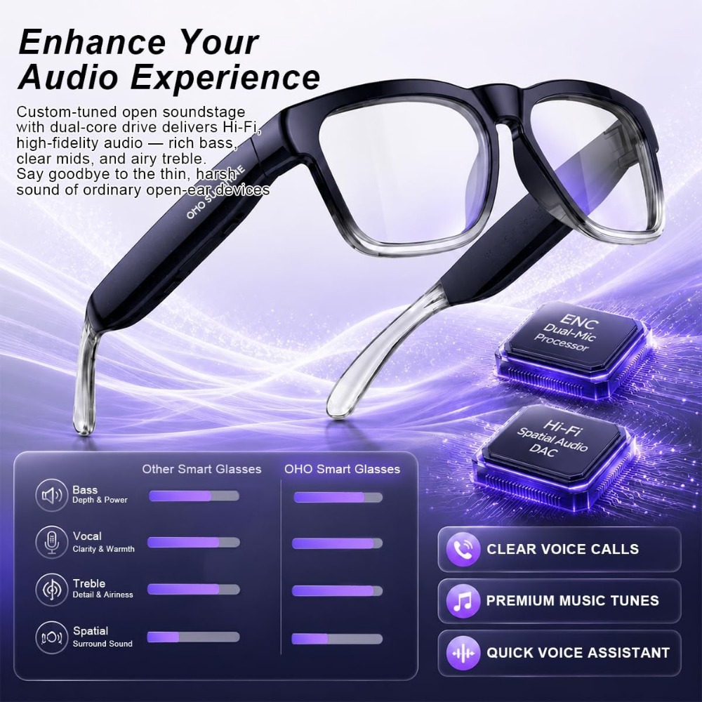 Умные AI-очки с Bluetooth-ауди – обзор и цена Smart Glasses Lens