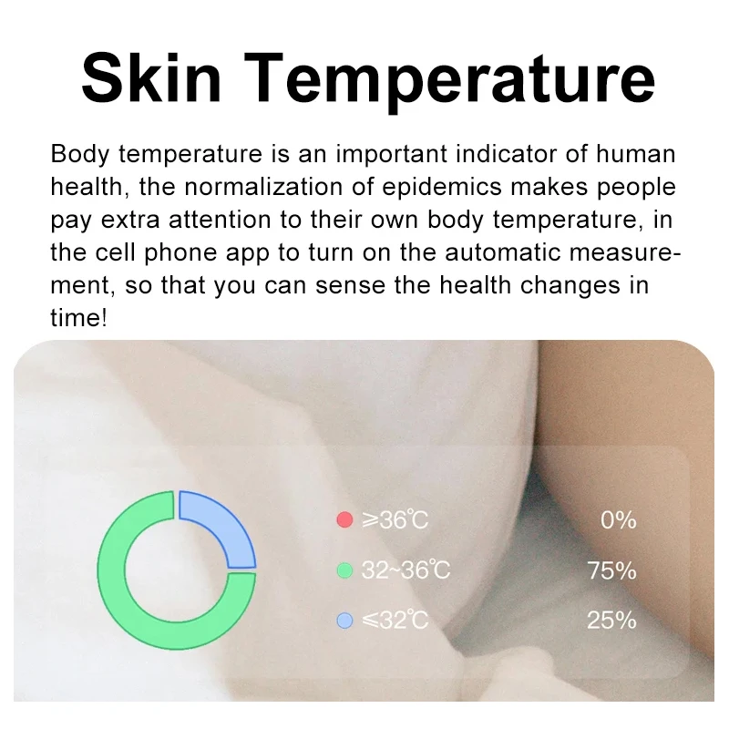 Умное кольцо с зарядным чехлом – обзор и цена Temperature Ring Skin
