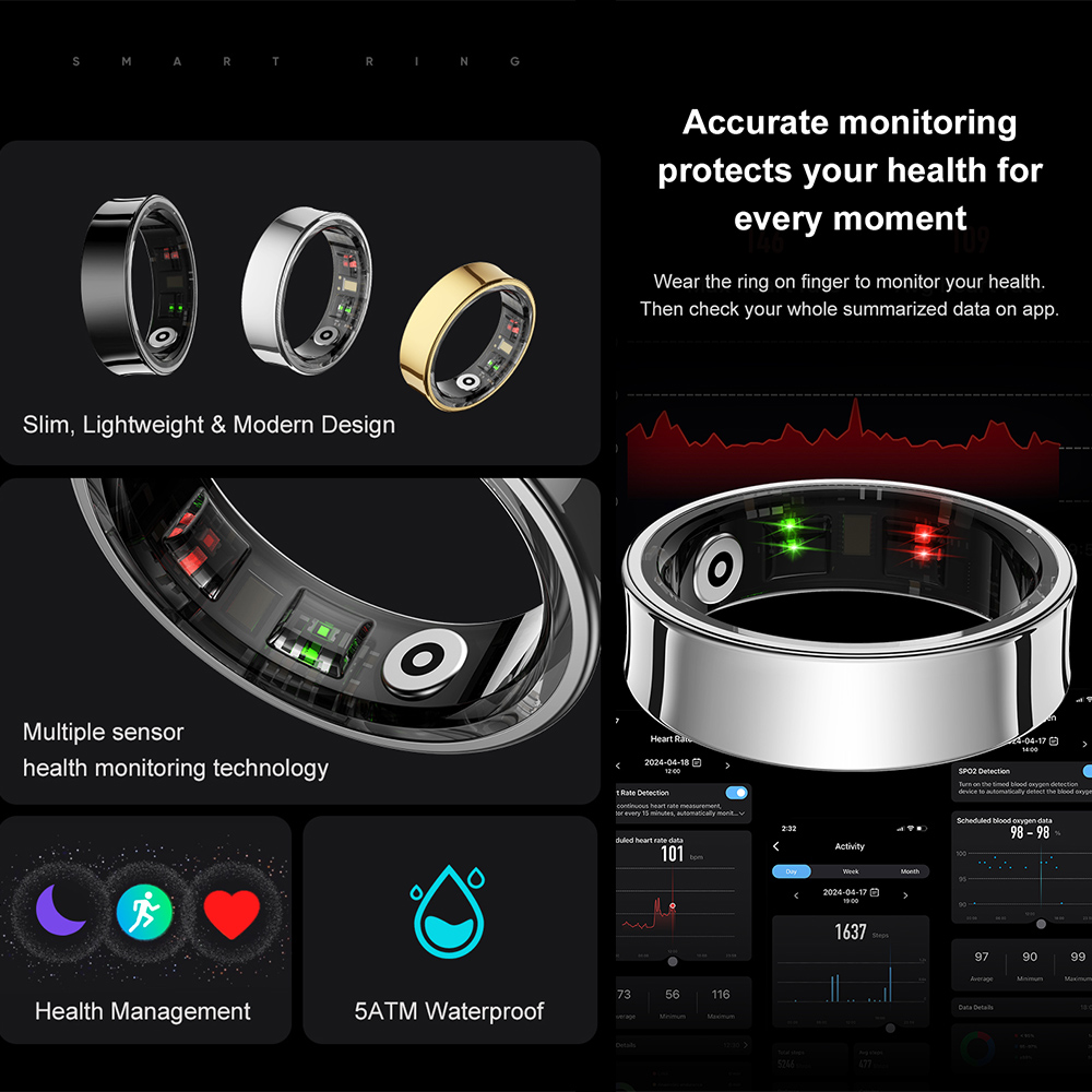 Умное кольцо R09 из нержавеюще – обзор и цена Temperature Ring Skin