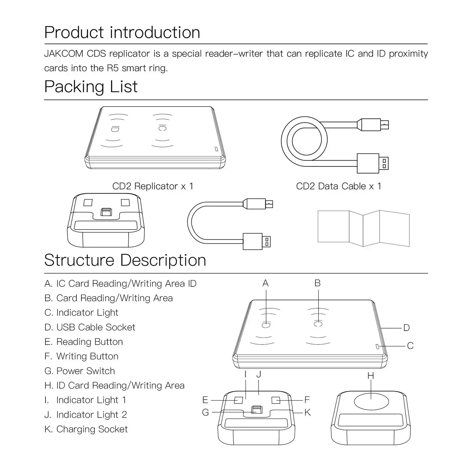 Новый JAKCOM CDS RFID-репликат – обзор и цена Smart Ring Nfc Pay