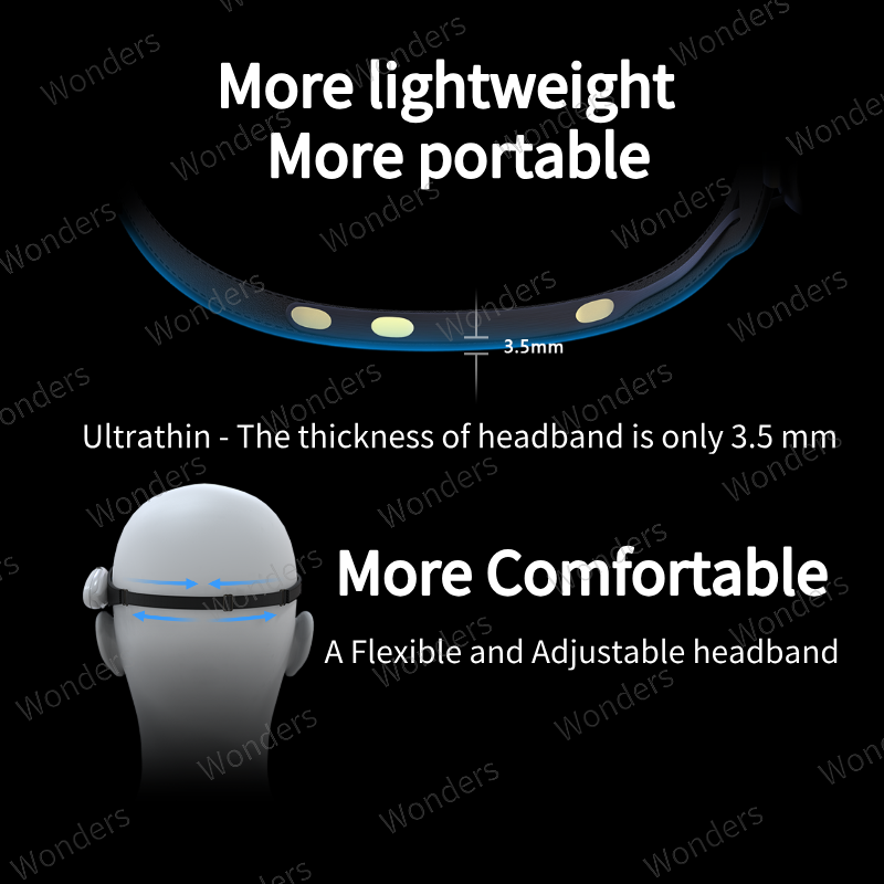 Brainlink Lite игрушка-паук с  – обзор и цена Meditation Headband Eeg