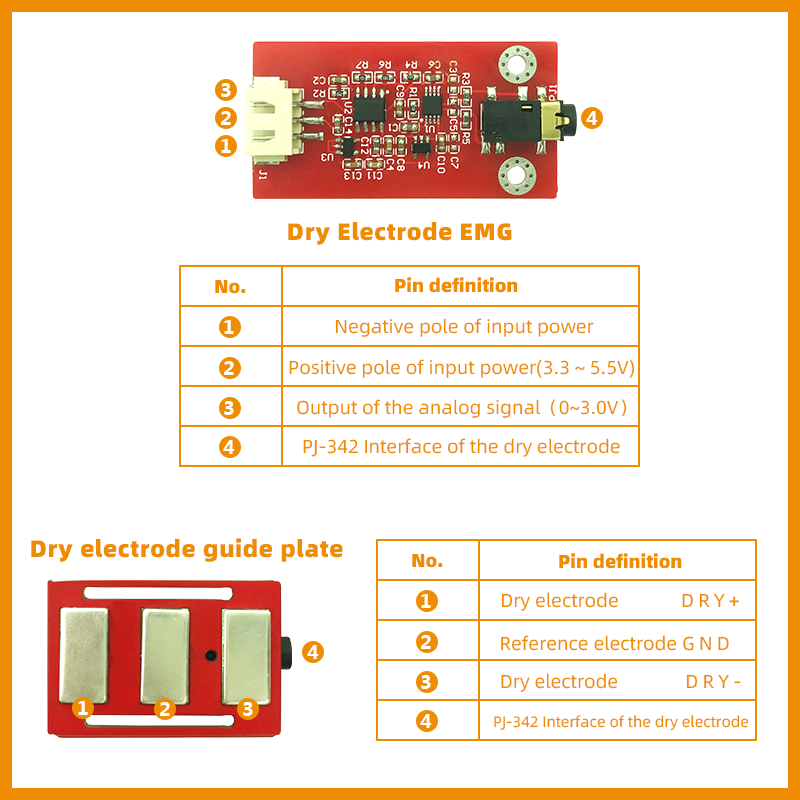 Сухой электрод, датчик EMG, эл – обзор и цена Muscle Sensor Emg