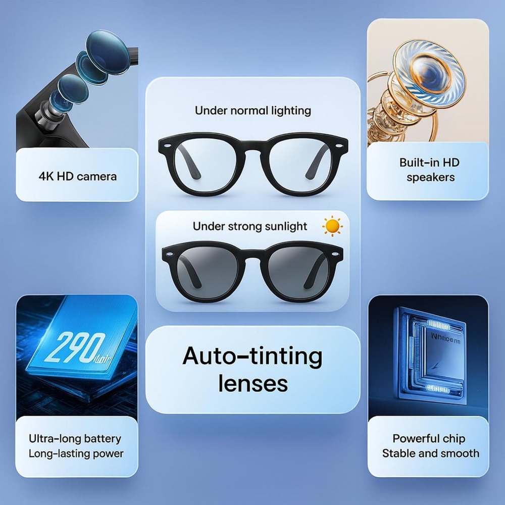 Умные очки: камера 4K, Bluetoo – обзор и цена Smart Glasses Lens
