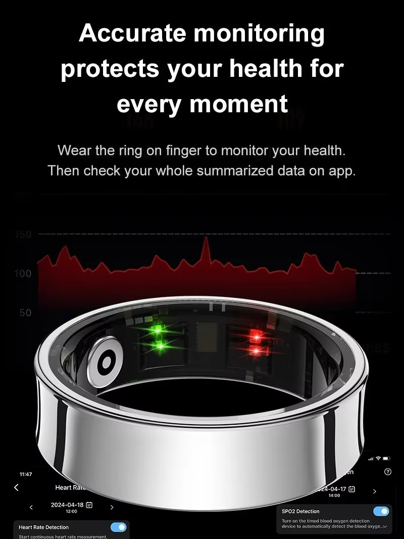 2026 Смарт-кольцо R09 5 АТМ, в – обзор и цена Temperature Ring Skin
